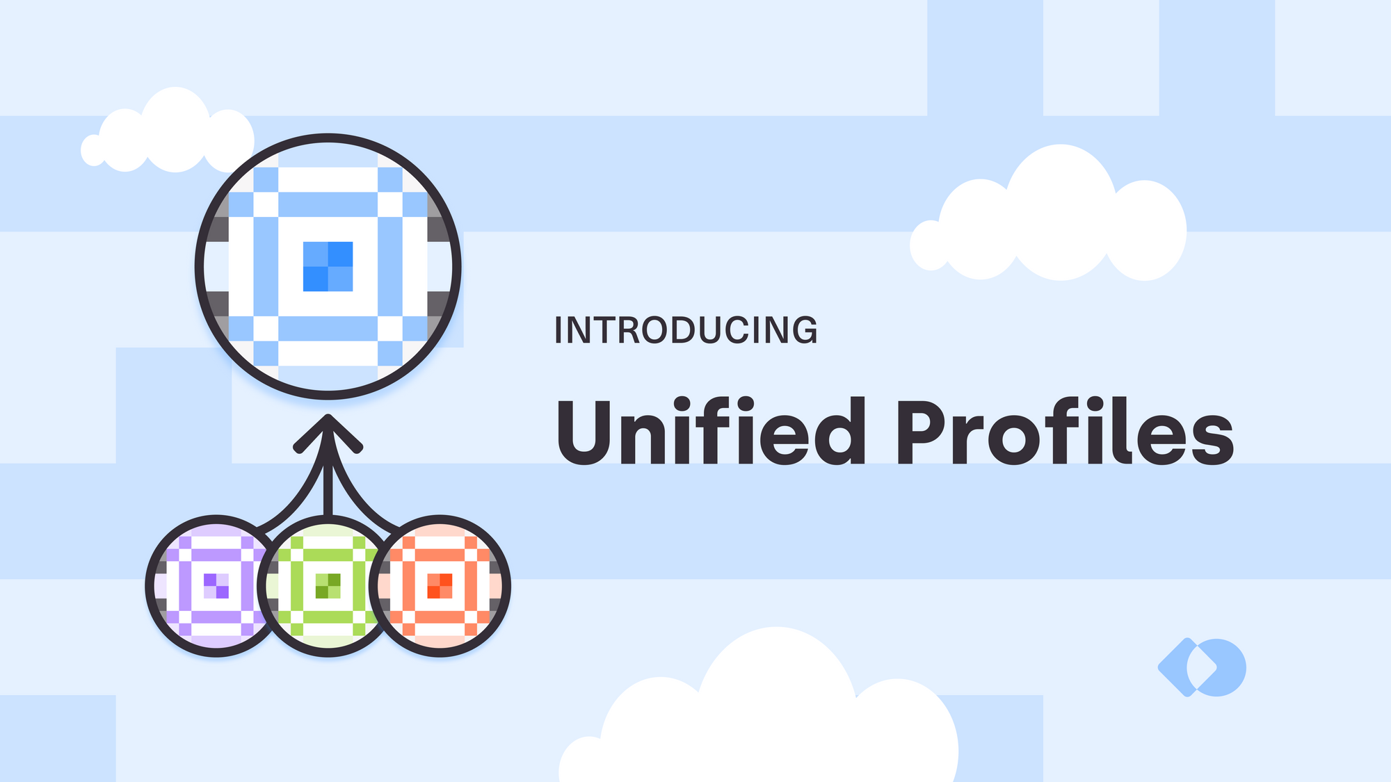 Introducing Unified Profiles